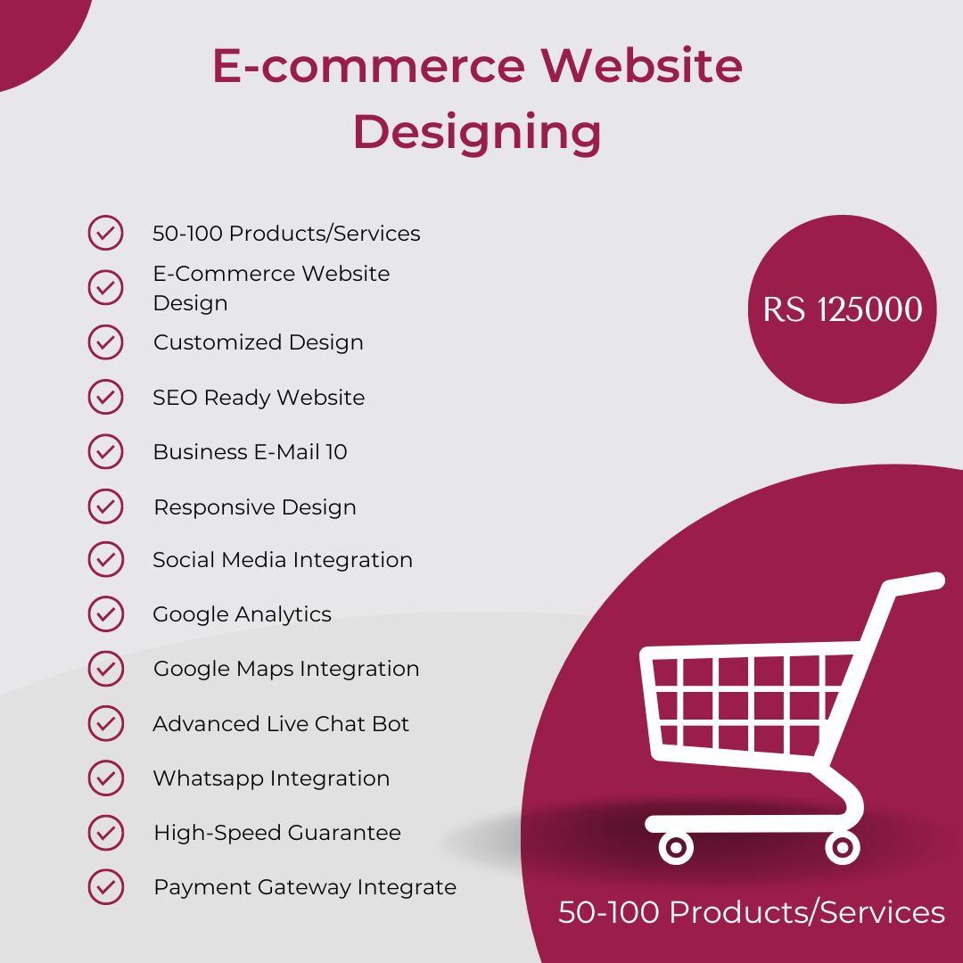 E-commerce Website Designing