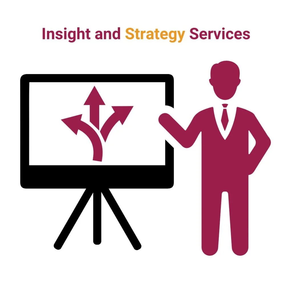 Insight-and-Strategy